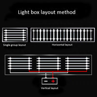 Wholesale led pcb dob module led panel light module
